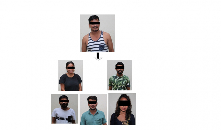 कैलाली अदालतको आदेशपछि भारतमा चोरीमा संग्लन ६ जना कारागार चलान