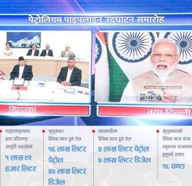 ३० महिनाको लक्ष्य, १७ महिनामै पूरा