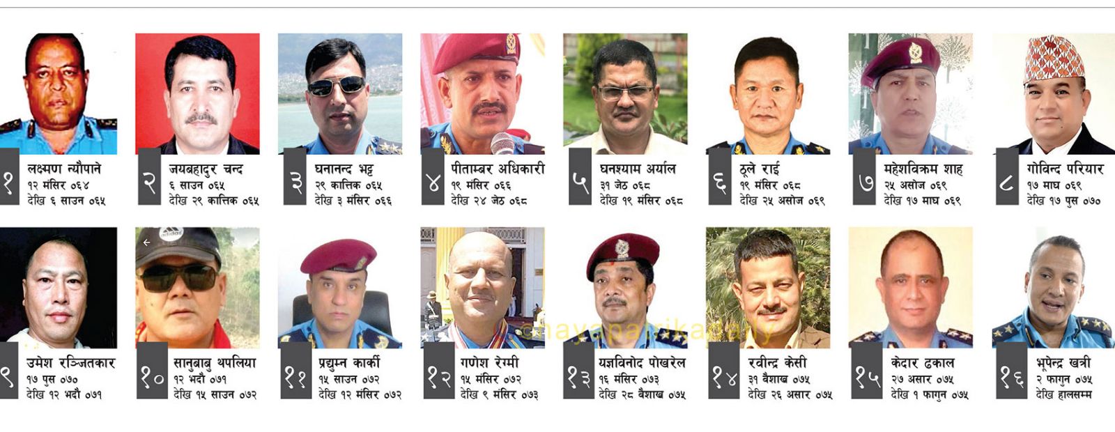 १२ वर्ष : १५ एसपी जसले न्यायको गुहार सुनेनन्