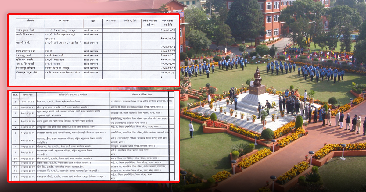 ३ सय भन्दाबढी प्रहरी अधिकृतको शैक्षिक प्रमाणपत्र नक्कली (सूचीसहित)