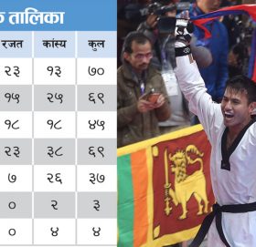 सागमा स्वर्णको शतक