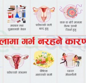 डा. निकिता ढकालको सल्लाहः गर्भ नबस्ने समस्यालाई यसरी निराकण गर्न सकिन्छ