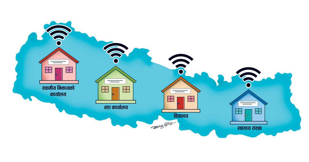 गाउँगाउँमा निःशुल्क इन्टरनेट बाजुराका कती स्थानीय तह परे