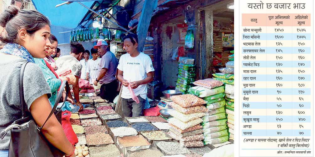 बजारमा लुट