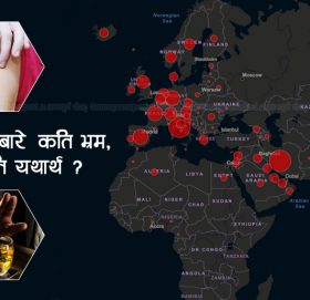 कोरोना भाइरसबाट जोगिन विश्‍व स्वास्थ्य संगठनका १५ सुझाव