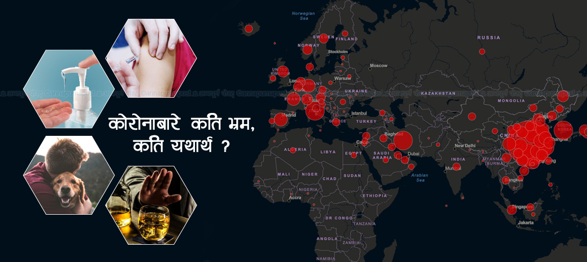 कोरोना भाइरसबाट जोगिन विश्‍व स्वास्थ्य संगठनका १५ सुझाव