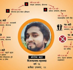 अस्पतालको ढोका चहार्दाचहार्दै गयो ज्यान