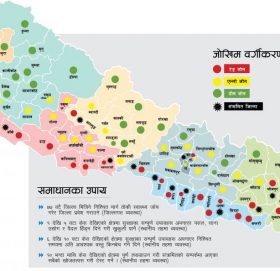 लकडाउन कसरी खोल्ने ?