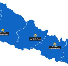 अझै केही दिन चट्याङ्ग, असिना र हावाहुरीसहित वर्षा