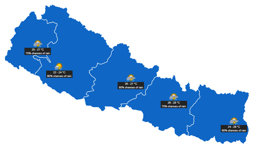 अझै केही दिन चट्याङ्ग, असिना र हावाहुरीसहित वर्षा