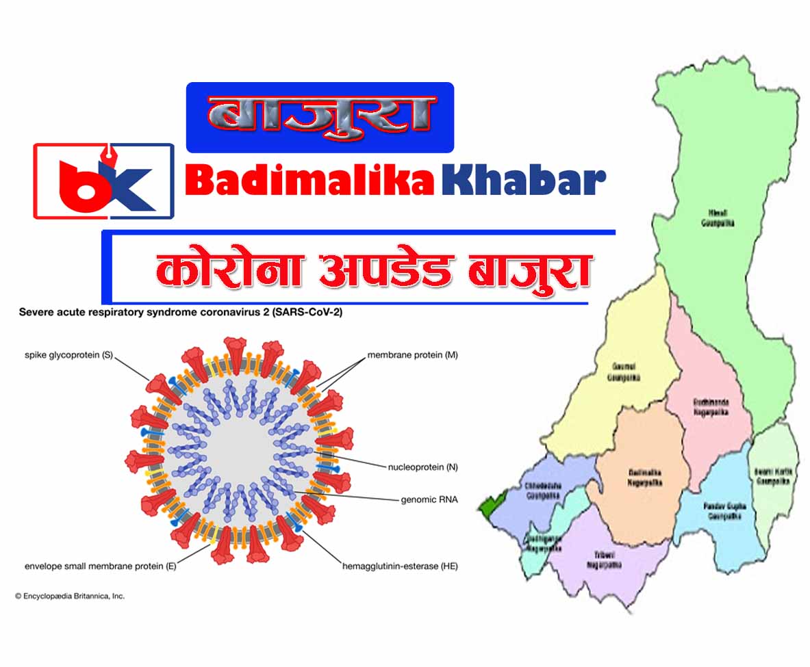 बाजुरामा २६ जना सुत्केरी तथा गर्भवती महिला क्वारेन्टाइनमा