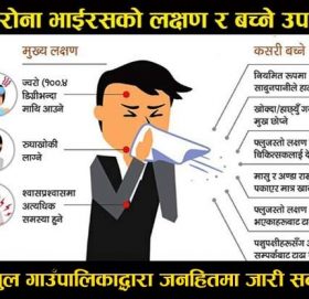 कैलालीमा मात्रै १२ सय २७ जना कोरोना संक्रमित