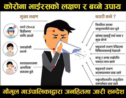 कैलालीमा मात्रै १२ सय २७ जना कोरोना संक्रमित