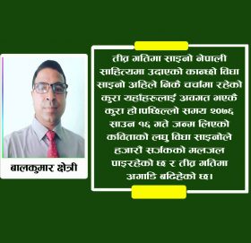 बालकुमार क्षेत्रीकाे “तीव्र गतिमा साइनो”