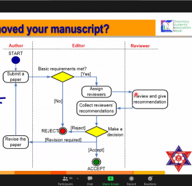 “वैकल्पिक सिकाइको रूपमा भर्चुअल अन्तरक्रिया रसायनशास्त्रिमाँझ प्रभावकारी बन्दै”