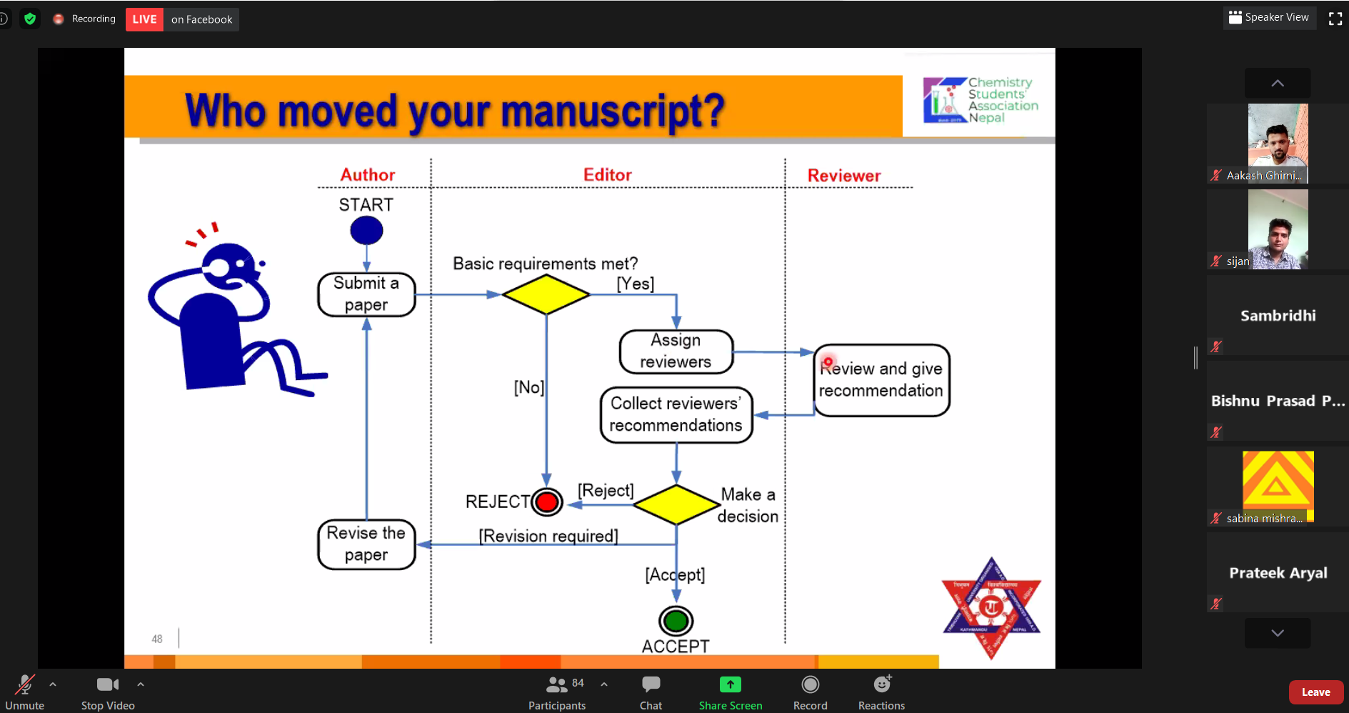 “वैकल्पिक सिकाइको रूपमा भर्चुअल अन्तरक्रिया रसायनशास्त्रिमाँझ प्रभावकारी बन्दै”