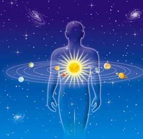 के हो गोत्र व्यवस्था ?