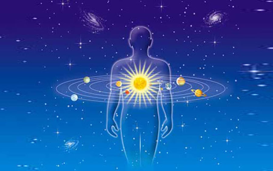 के हो गोत्र व्यवस्था ?