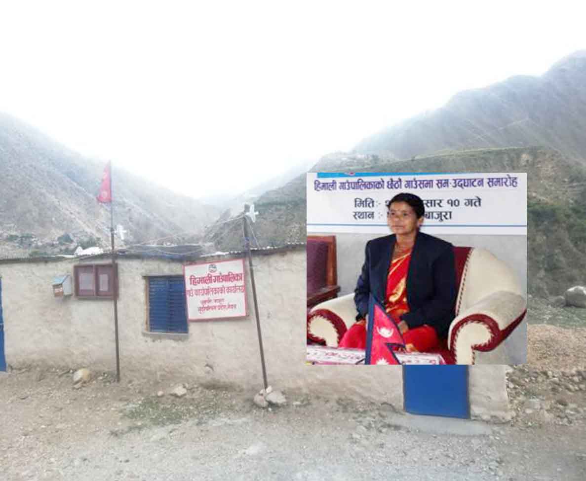 हिमाली गाँउपालिका उपाअध्यक्ष चन्द्रकला बुढामाथी ज्यान मार्ने मुद्धा
