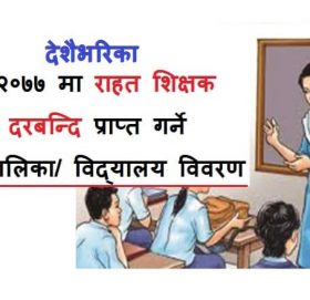 राहत शिक्षक दरबन्दि प्राप्त गर्ने पालिका र विद्यालयको विवरण हेर्नुहाेस