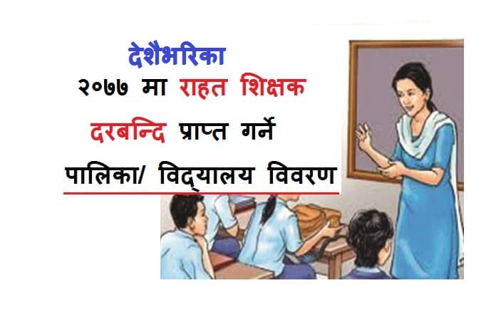 राहत शिक्षक दरबन्दि प्राप्त गर्ने पालिका र विद्यालयको विवरण हेर्नुहाेस