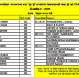 विराटनगरमा कक्षा ११ को परीक्षा तालिका सार्वजनिक