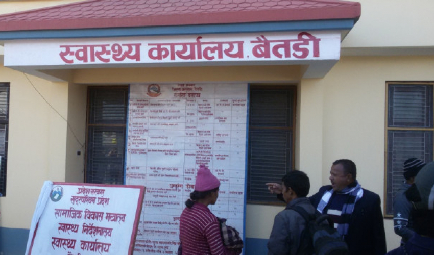 बैतडीका ५,१४३ जनाको कोरोना परीक्षण गर्दा ४१२ जनामा संक्रमण पुष्टि