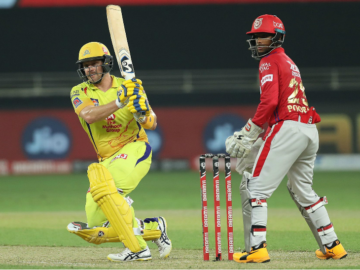 चेन्नईद्वारा पञ्जाब १० विकेटले पराजित, धोनीको अर्को कीर्तिमान