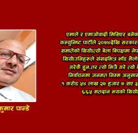 कुन सरकारमा छ कुन प्रतिपक्षमा बुझ्न गारो भयो