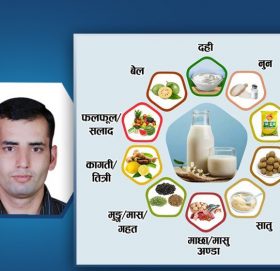 दुधसंग यी खानेकुरा खाइरहनु भएको त छैन ? जान सक्छ ज्यान !