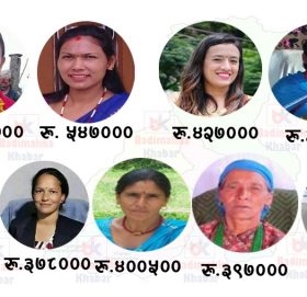 बाजुराका उपप्रमुख पालिका बाट बर्षमा यत्ति रकम बुझ्छन् !