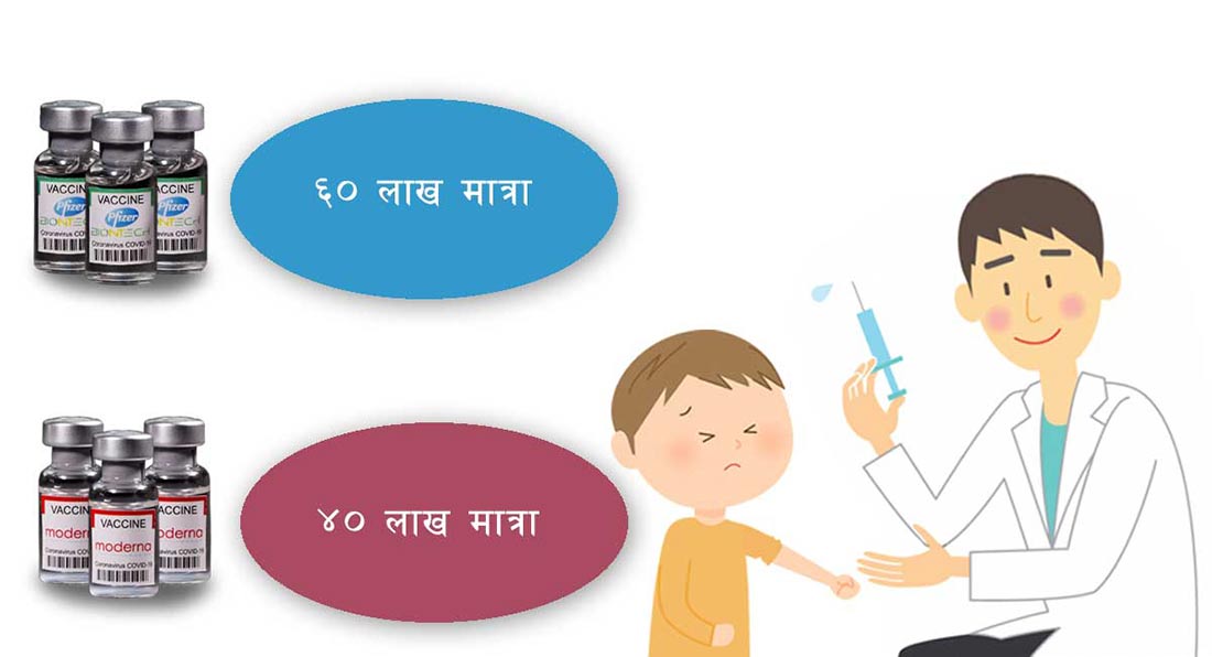 पुसबाट बालबालिकालाई खोप लगाउने तयारी