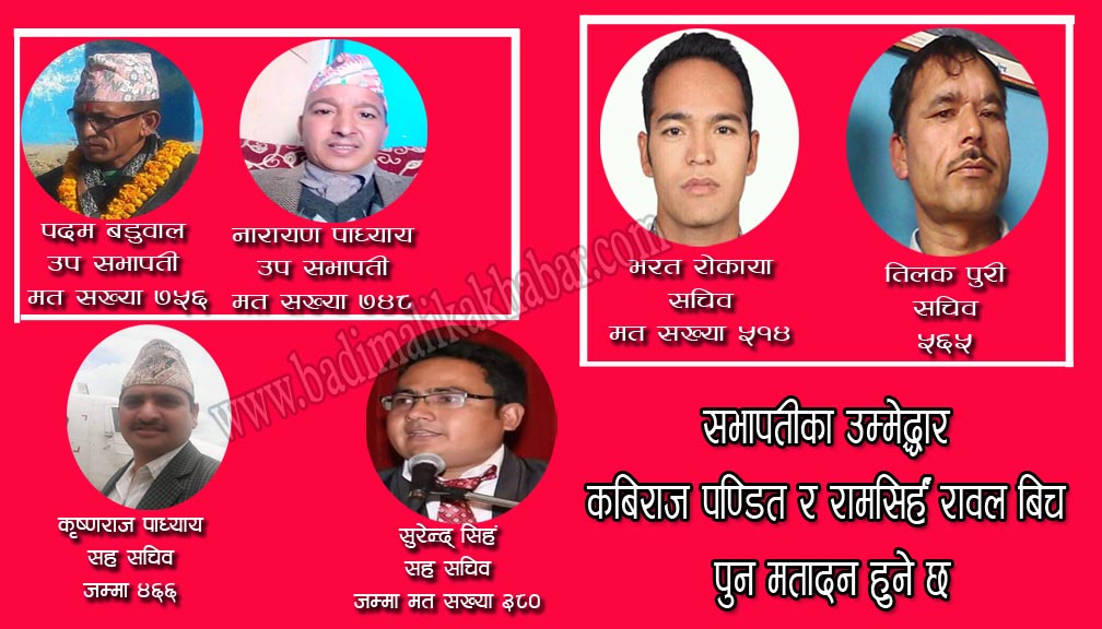 नेपाली काँग्रेस बाजुरा :  मत गणना सम्पन्न, सभापतीमा पुन मतदान हुने