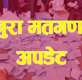 प्रदेश (ख) मा ९ हजार २ सय ३८ मत गणना हुँदा काँग्रेस नै अगाडी