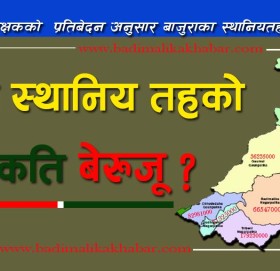 बाजुरामा आर्थिक अनियमित बढ्दो ९ स्थानिय तहमा ७९ करोड बढी रकम बेरुजू