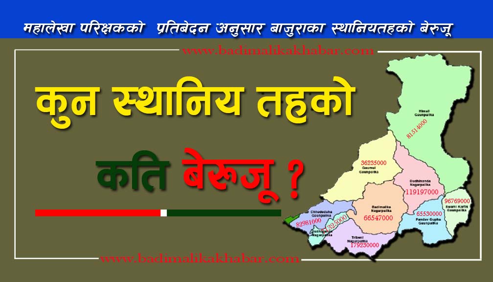 बाजुरामा आर्थिक अनियमित बढ्दो ९ स्थानिय तहमा ७९ करोड बढी रकम बेरुजू