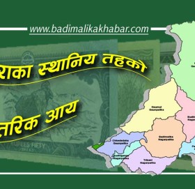 बाजुराका  कुन पालिकाकाे कति आन्तरिक आय (सुचिसहित)