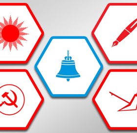 लुम्बिनीमा समानुपातिक मतको ट्रेन्ड : साना तीन दलबाहेक सबैको मतमा ‘घण्टी’ले लगायो कैंची