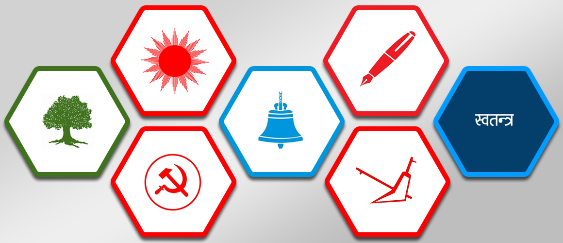 लुम्बिनीमा समानुपातिक मतको ट्रेन्ड : साना तीन दलबाहेक सबैको मतमा ‘घण्टी’ले लगायो कैंची