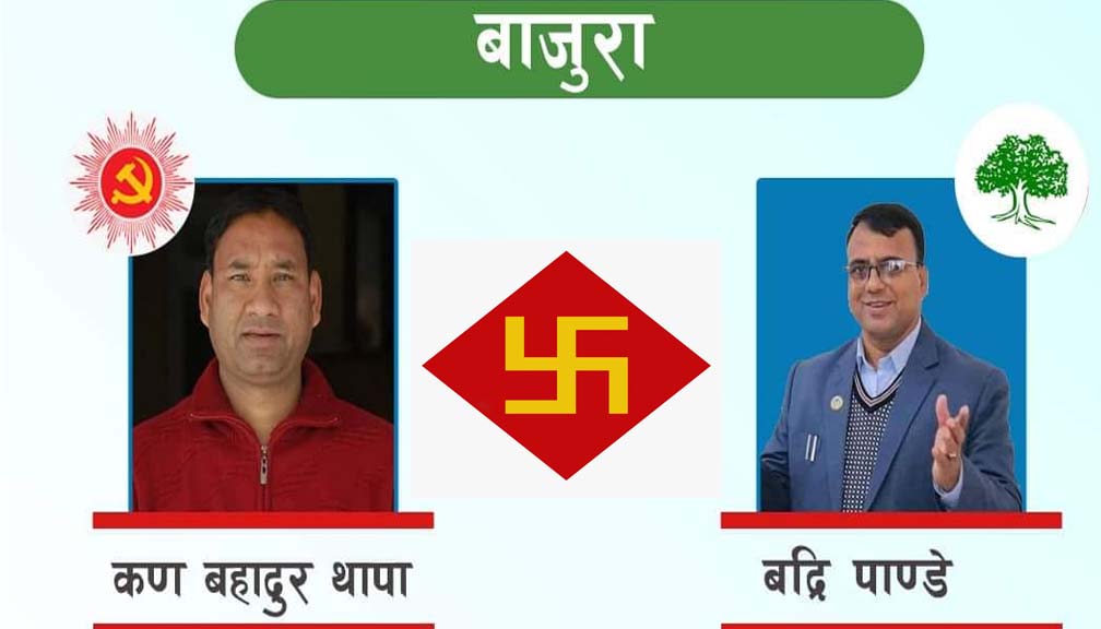 काँग्रेसका उम्मेदवार पाण्डे  ३ हजार ८ सय  ८७  मतले अगाडी