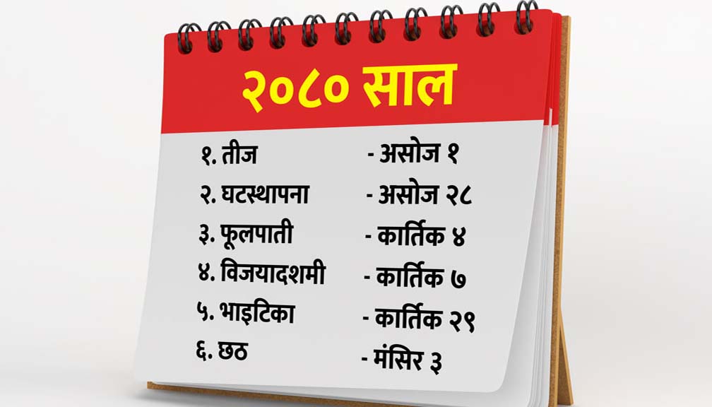 २०८० साल:असोजमा तीज, कात्तिकमा दसैं, सबै चाड कम्तिमा १५ दिन धकेलिने
