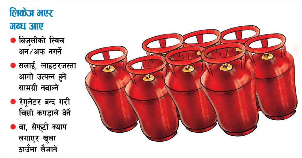 सधैं प्रयोग सधैं सावधानी