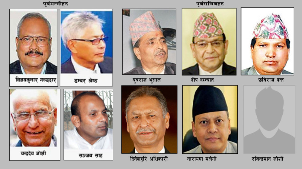 ललित निवास जग्गा हिनामिना प्रकरणमा संलग्न २९० जनाविरुद्ध मुद्दा दायर