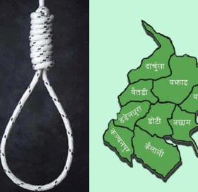 सुदूरपश्चिममा देहत्यागको डरलाग्दो आँकडा, किशोरकिशोरीमा बढ्दो नैराश्यता