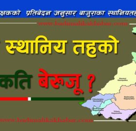 बाजुराका स्थानीय तहमा १८ करोड १९ लाख बेरुजु