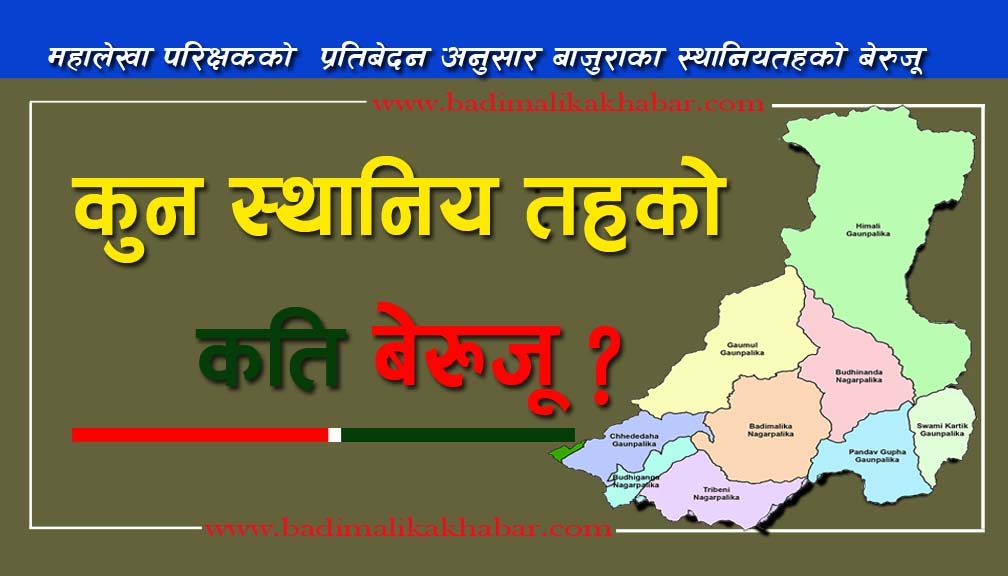 बाजुराका स्थानीय तहमा १८ करोड १९ लाख बेरुजु