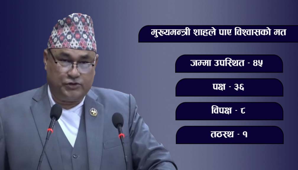 सुदूरपश्चिमका मुख्यमन्त्रीले पाए विश्वासको मत