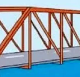 दुई वर्षमा बन्नुपर्ने पुल आठ वर्षमा निर्माण सम्पन्न