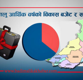 बाजुरामा कृषि ज्ञान केन्द्रद्धारा कार्यान्वयन गर्ने ९ सिँचाइ योजनाका लागि ४७ लाख बजेट