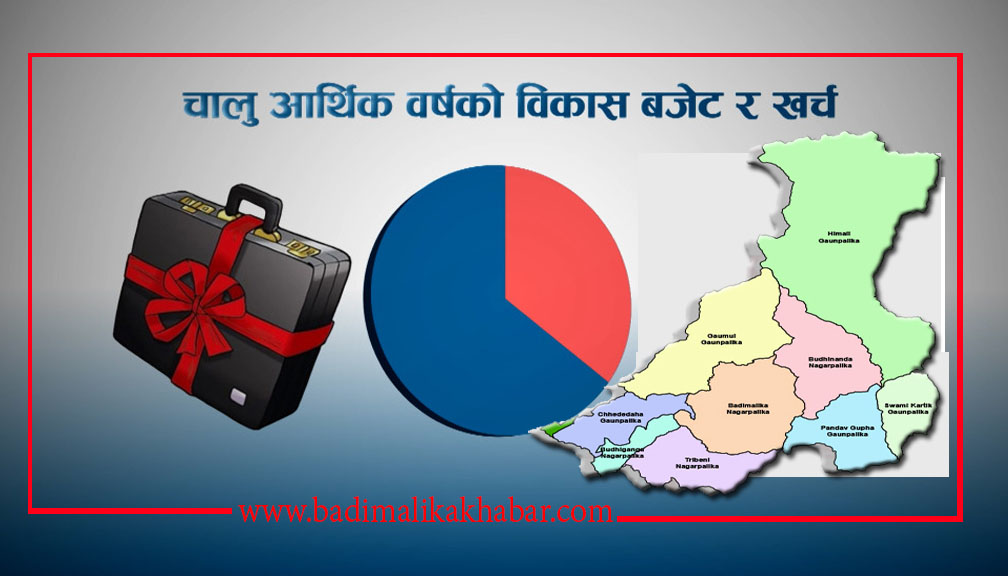 बाजुरामा कृषि ज्ञान केन्द्रद्धारा कार्यान्वयन गर्ने ९ सिँचाइ योजनाका लागि ४७ लाख बजेट